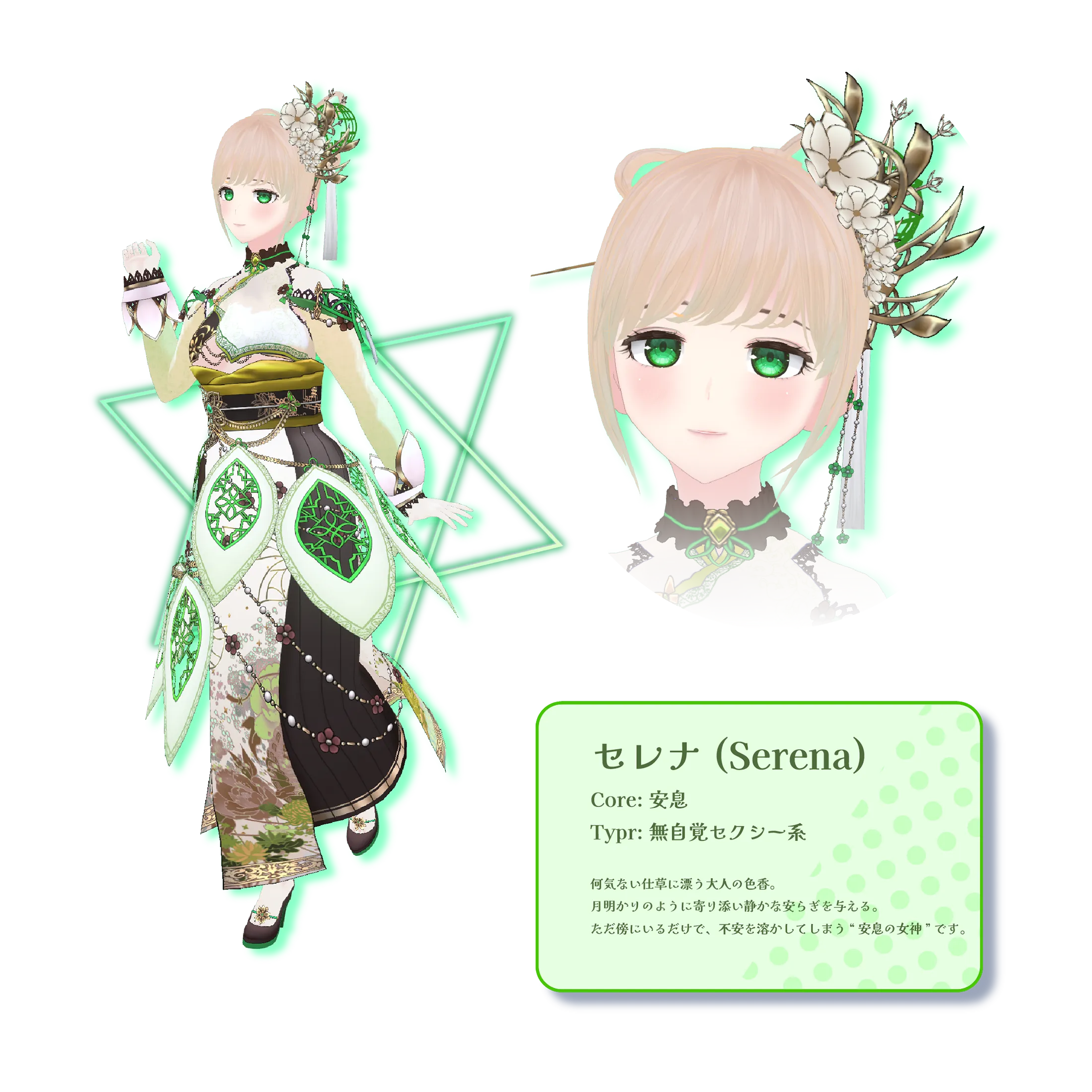 セレナのプロフィール